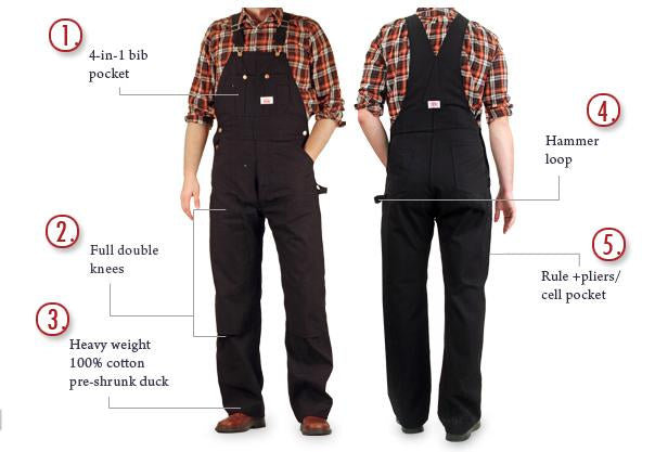 2-Pack Black Extra Heavy Duty Black Cotton Duck Overall by ROUND HOUSE® Made in USA 383
