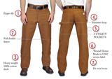 2-Pack Brown Duck Heavy Duty Double Front Carpenter Dungaree Jeans by ROUND HOUSE® #2202