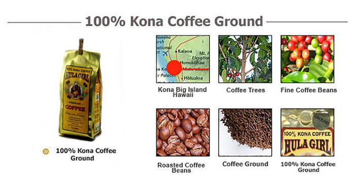 2-Pack Hula Girl 100% Kona Coffee 7oz Each (14oz in total) Grounded