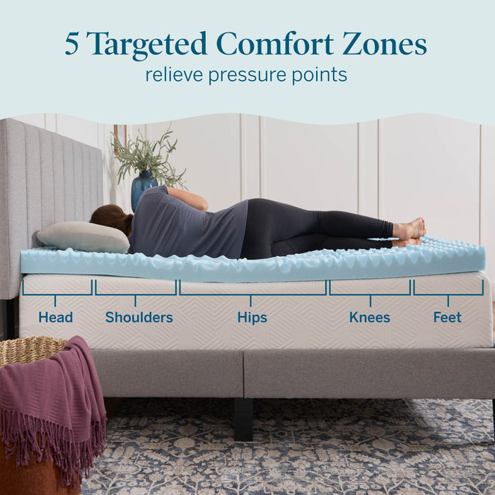 5-Zone Gel Memory Foam Topper