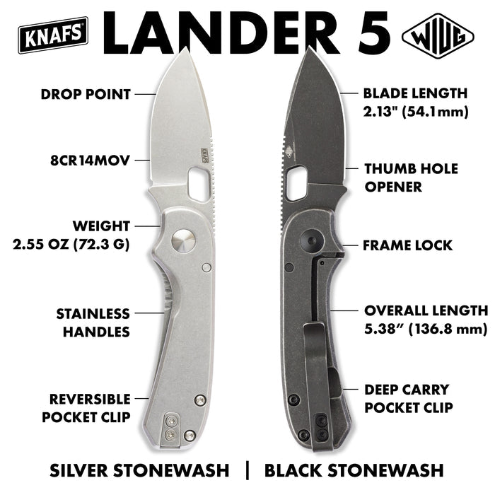 TwoKNAFS Lander 5 knives with specifications labeled on a white background