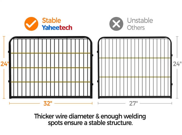 Yaheetech Wide Panel Dog Playpen, 6 Panels 24/40 inch